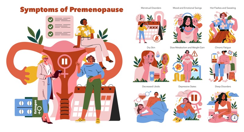 sintomi premenopausa